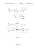 Devices and Methods for the Rapid, Reliable Detection and Determination of     Acrylamide Concentration in Food Substances and Prevention of Acrylamide     Formation in the Same diagram and image