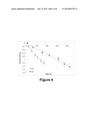 Methods of Treating a Water Sample or a Substrate to Remove Organic     Compounds diagram and image