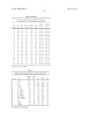 Methods of Treating a Water Sample or a Substrate to Remove Organic     Compounds diagram and image