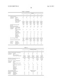 CELLULOSE COMPOSITE diagram and image