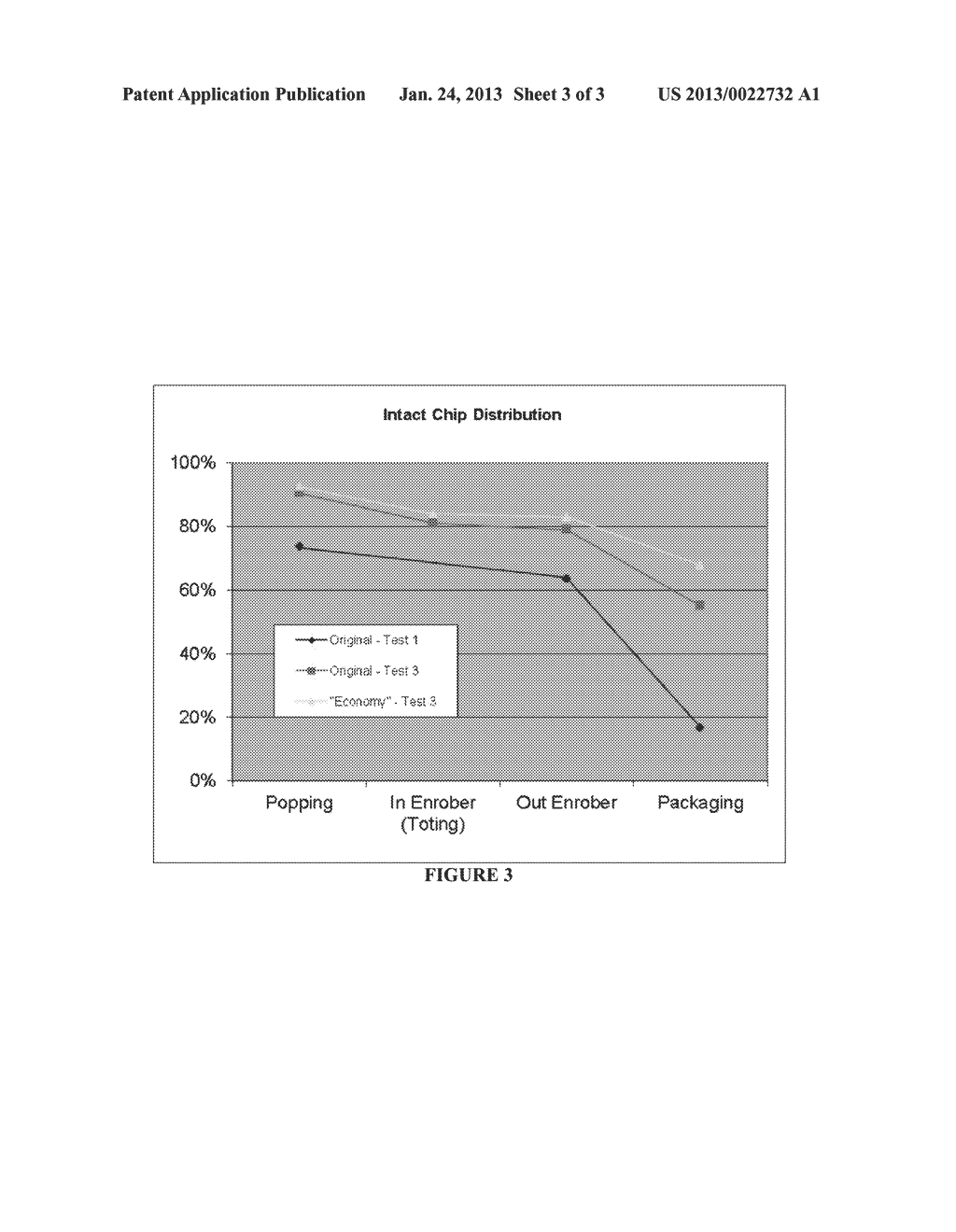 Method for Preparing Extruded Legume Micro Pellets - diagram, schematic, and image 04