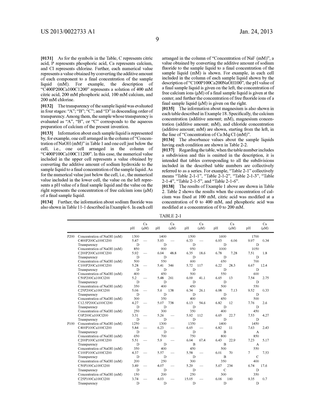 CALCIUM PREPARATION AND METHOD OF PRODUCTION THEREOF - diagram, schematic, and image 41