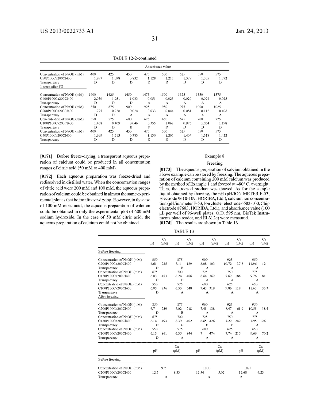 CALCIUM PREPARATION AND METHOD OF PRODUCTION THEREOF - diagram, schematic, and image 63