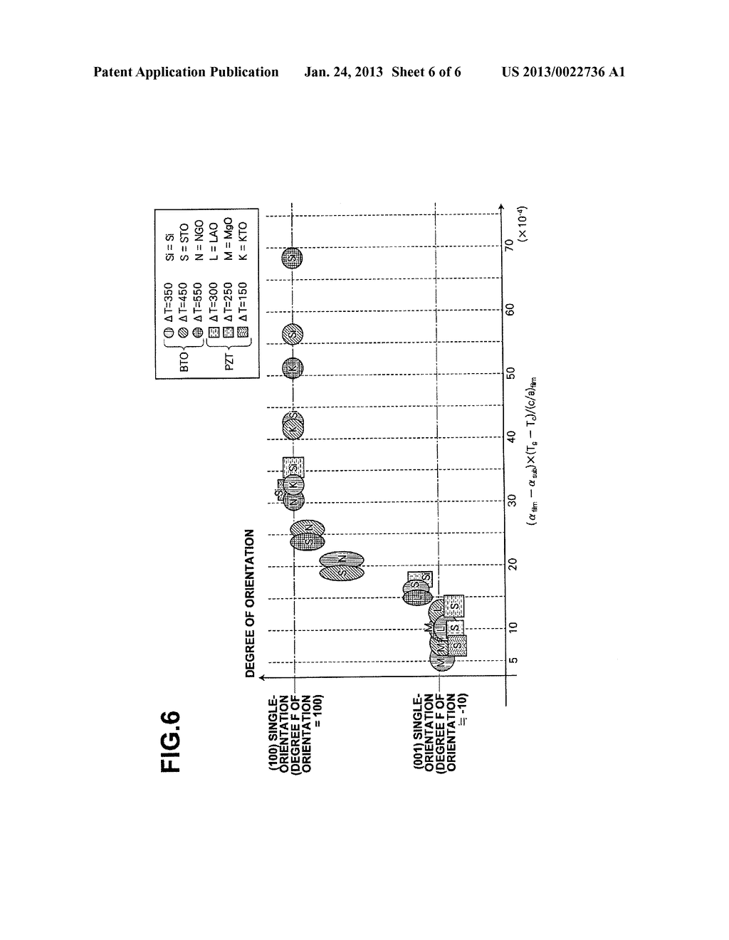 FERROELECTRIC OXIDE STRUCTURE, METHOD FOR PRODUCING THE STRUCTURE, AND     LIQUID-DISCHARGE APPARATUS - diagram, schematic, and image 07
