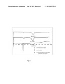 Method for Producing Polymer-Encapsulated Nanoparticles diagram and image