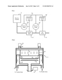 VAPOR GROWTH APPARATUS AND VAPOR GROWTH METHOD diagram and image