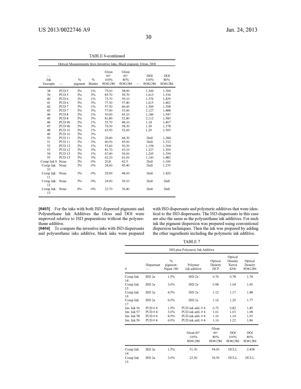 AQUEOUS INKJET INKS WITH IONICALLY STABILIZED DISPERSIONS AND POLYURETHANE     INK ADDITIVES - diagram, schematic, and image 31