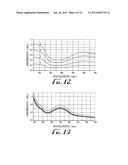 UNIVERSAL SOLUTION FOR GROWING THIN FILMS OF ELECTRICALLY CONDUCTIVE     NANOSTRUCTURES diagram and image