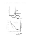 UNIVERSAL SOLUTION FOR GROWING THIN FILMS OF ELECTRICALLY CONDUCTIVE     NANOSTRUCTURES diagram and image