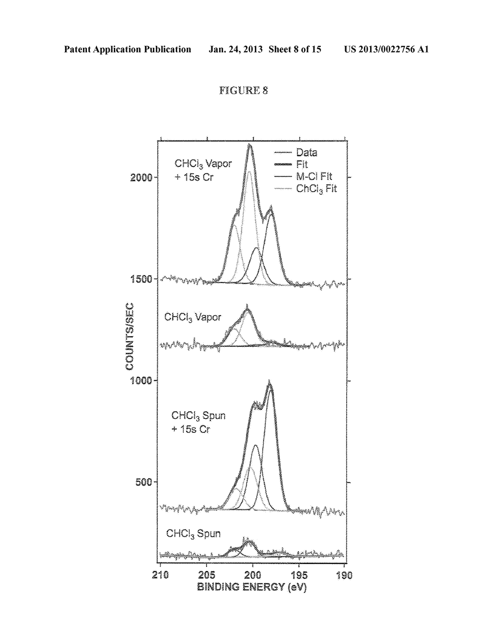 ADHESION OF METAL THIN FILMS TO POLYMERIC SUBSTRATRES - diagram, schematic, and image 09