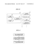 PLASMA NITRIDING METHOD diagram and image