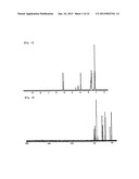 Organic Silver Complexes, Their Preparation Methods and Their Methods for     Forming Thin Layers diagram and image