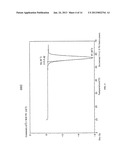 Organic Silver Complexes, Their Preparation Methods and Their Methods for     Forming Thin Layers diagram and image