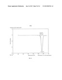 Organic Silver Complexes, Their Preparation Methods and Their Methods for     Forming Thin Layers diagram and image