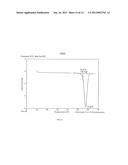 Organic Silver Complexes, Their Preparation Methods and Their Methods for     Forming Thin Layers diagram and image