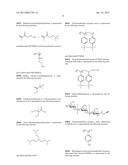 OLIGOSACCHARIDE/SILICON-CONTAINING BLOCK COPOLYMERS FOR LITHOGRAPHY     APPLICATIONS diagram and image