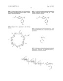 OLIGOSACCHARIDE/SILICON-CONTAINING BLOCK COPOLYMERS FOR LITHOGRAPHY     APPLICATIONS diagram and image