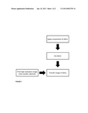 METHOD FOR HIGH RESOLUTION SUBLIMATION PRINTING diagram and image