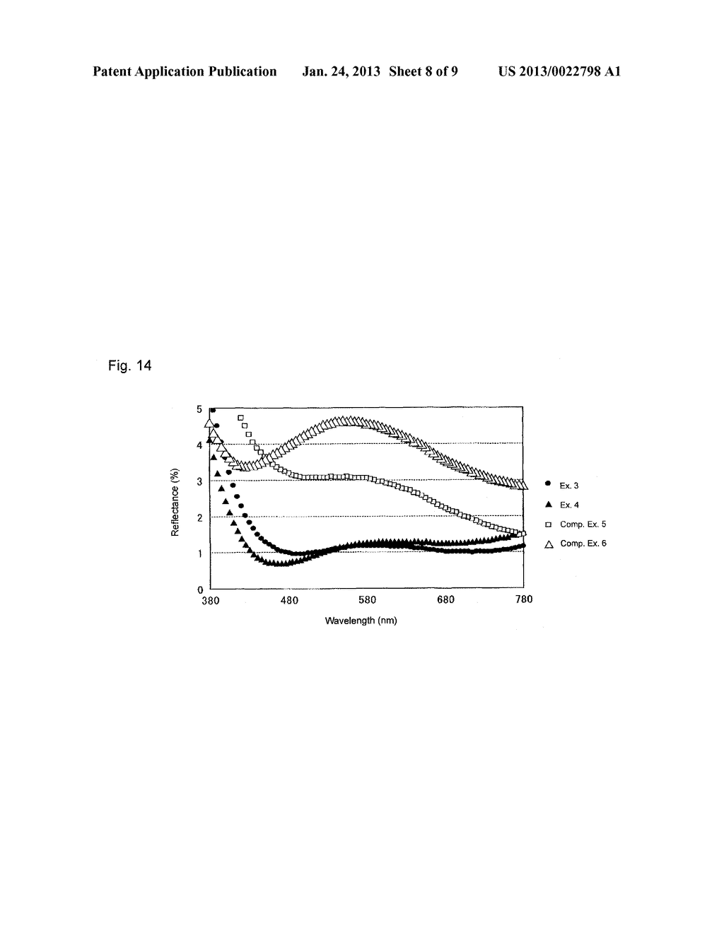 LOW REFLECTION GLASS AND PROTECTIVE PLATE FOR DISPLAY - diagram, schematic, and image 09