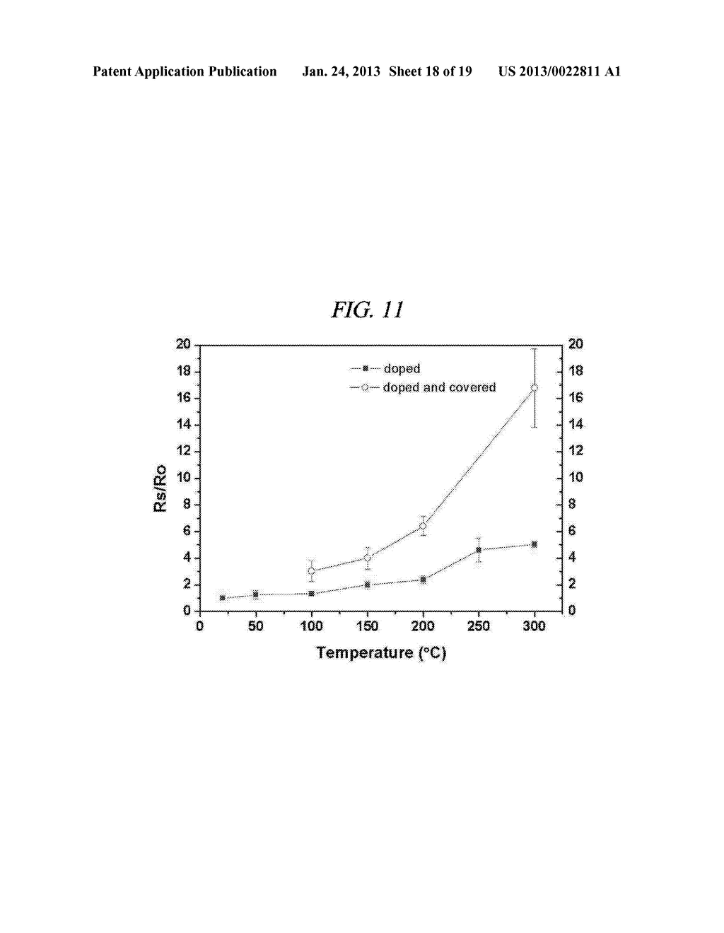 STABLE GRAPHENE FILM AND PREPARING METHOD OF THE SAME - diagram, schematic, and image 19