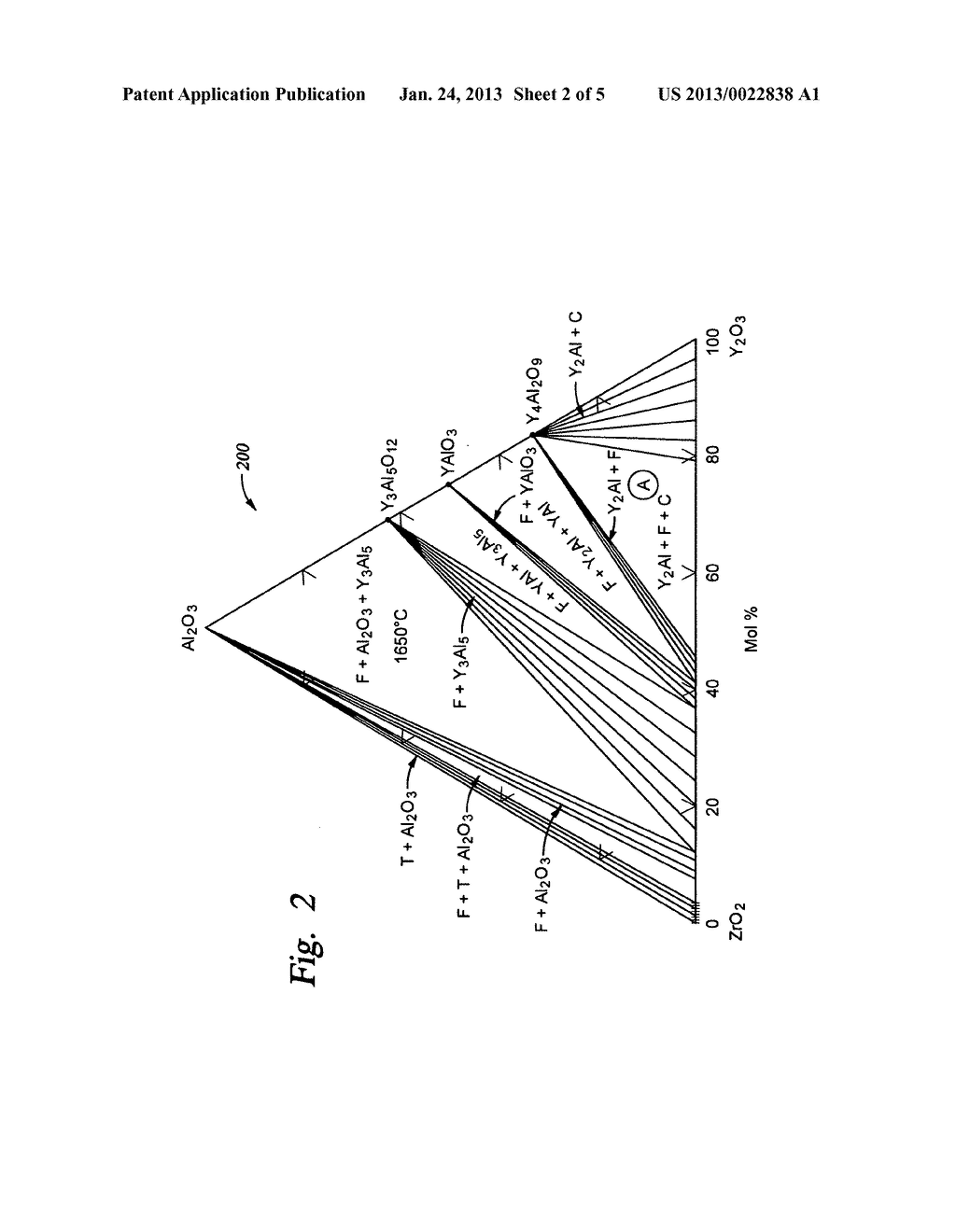 Method of reducing plasma arcing on surfaces of semiconductor processing     apparatus components in a plasma processing chamber - diagram, schematic, and image 03
