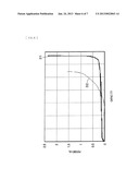 ASSEMBLED BATTERY AND METHOD OF CONTROLLING ASSEMBLED BATTERY diagram and image