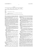 Active Material for an Electrode of a Galvanic Element diagram and image