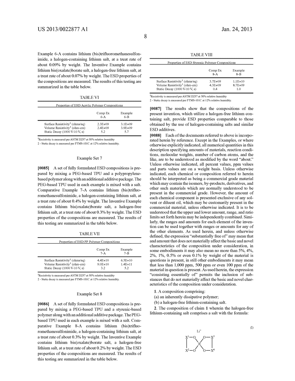 Salt Modified Electrostatic Dissipative Polymers - diagram, schematic, and image 09