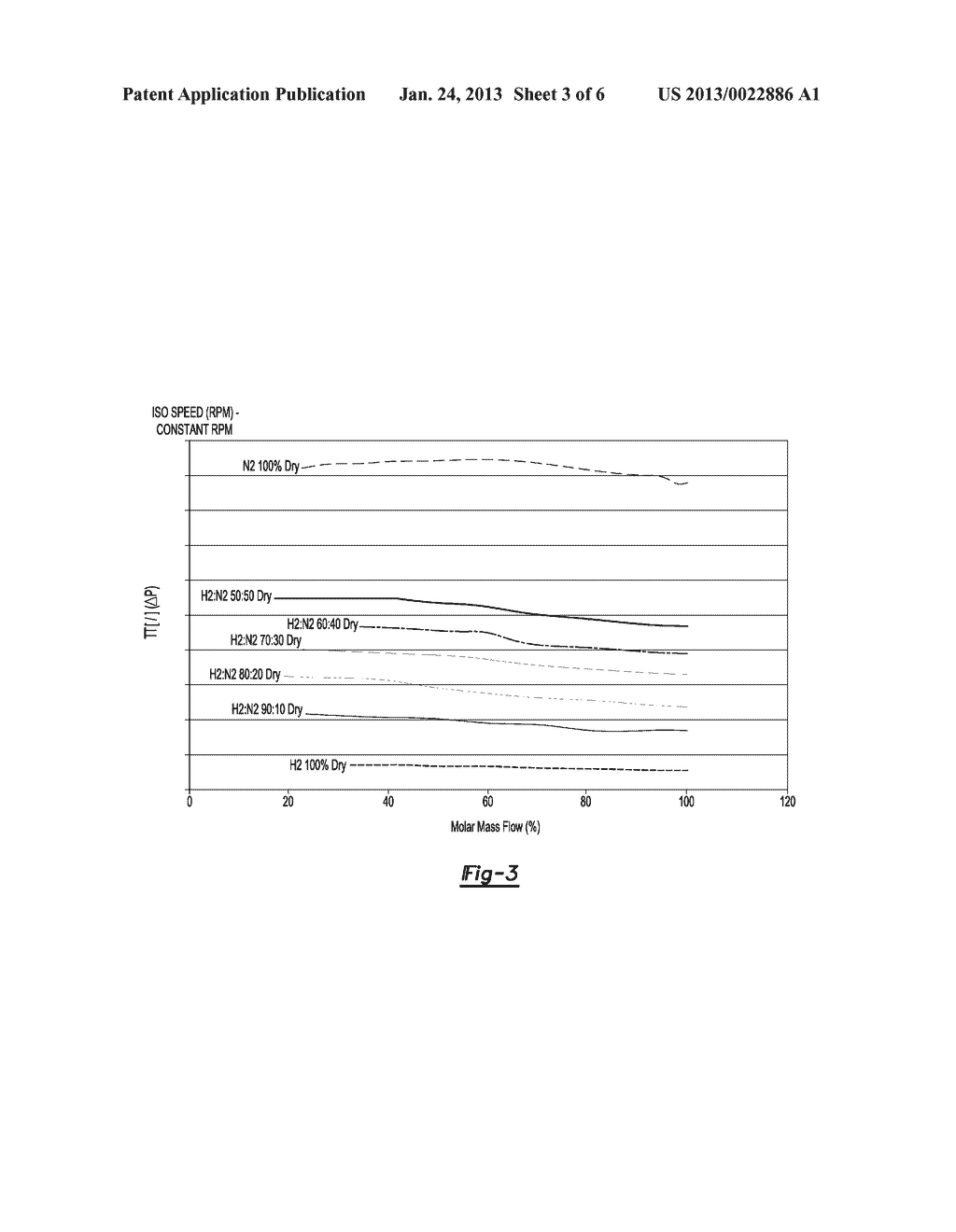 SYSTEM AND METHOD FOR DETECTING A FUEL CELL ANODE GAS COMPOSITION - diagram, schematic, and image 04