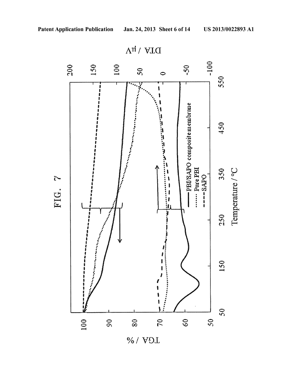 COMPOSITION, COMPOSITE MEMBRANE PREPARED FROM COMPOSITION, FUEL CELL     INCLUDING THE COMPOSITE MEMBRANE, AND METHOD OF MANUFACTURING THE     COMPOSITE MEMBRANE - diagram, schematic, and image 07