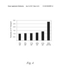 Membrane with Laminated Structure and Orientation Controlled Nanofiber     Reinforcement Additives for Fuel Cells diagram and image