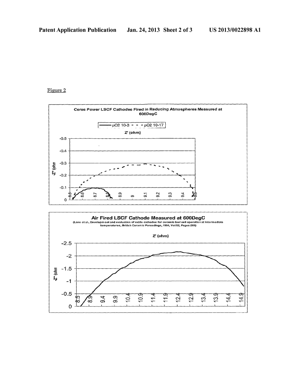 FUEL CELL CATHODES - diagram, schematic, and image 03