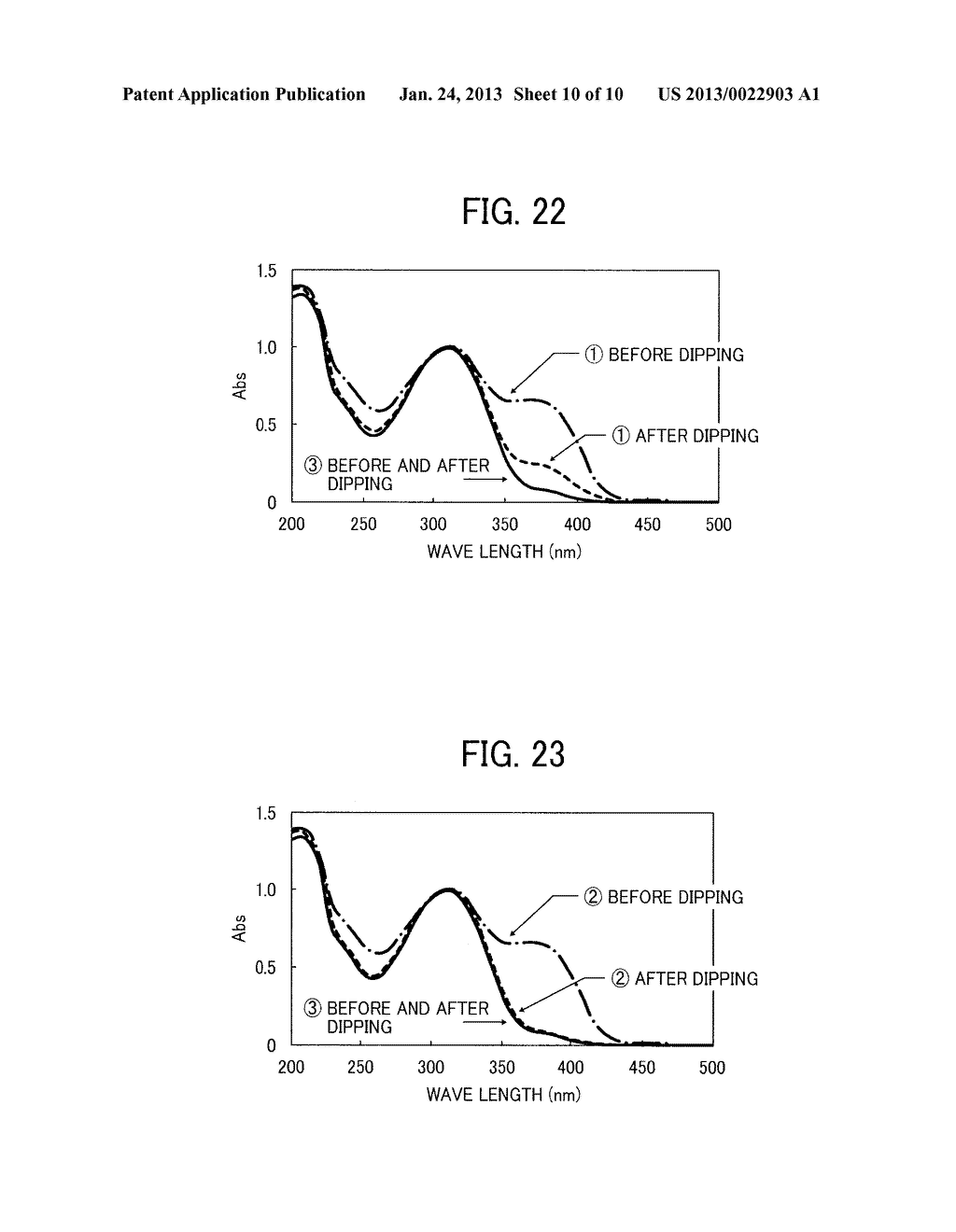 PHOTORECEPTOR AND IMAGE FORMING METHOD, IMAGE FORMING APPARATUS, AND     PROCESS CARTRIDGE USING THE PHOTORECEPTOR - diagram, schematic, and image 11