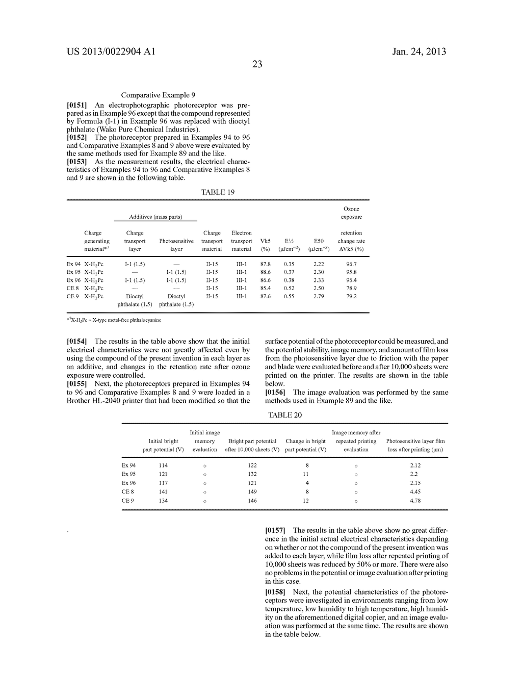 ELECTROPHOTOGRAPHIC PHOTORECEPTOR  AND MANUFACTURING METHOD THEREFORE - diagram, schematic, and image 27