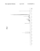 POLYMER DERIVED FROM DEHYDROABIETIC ACID AND USES THEREOF diagram and image