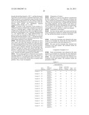 POLYMER DERIVED FROM DEHYDROABIETIC ACID AND USES THEREOF diagram and image