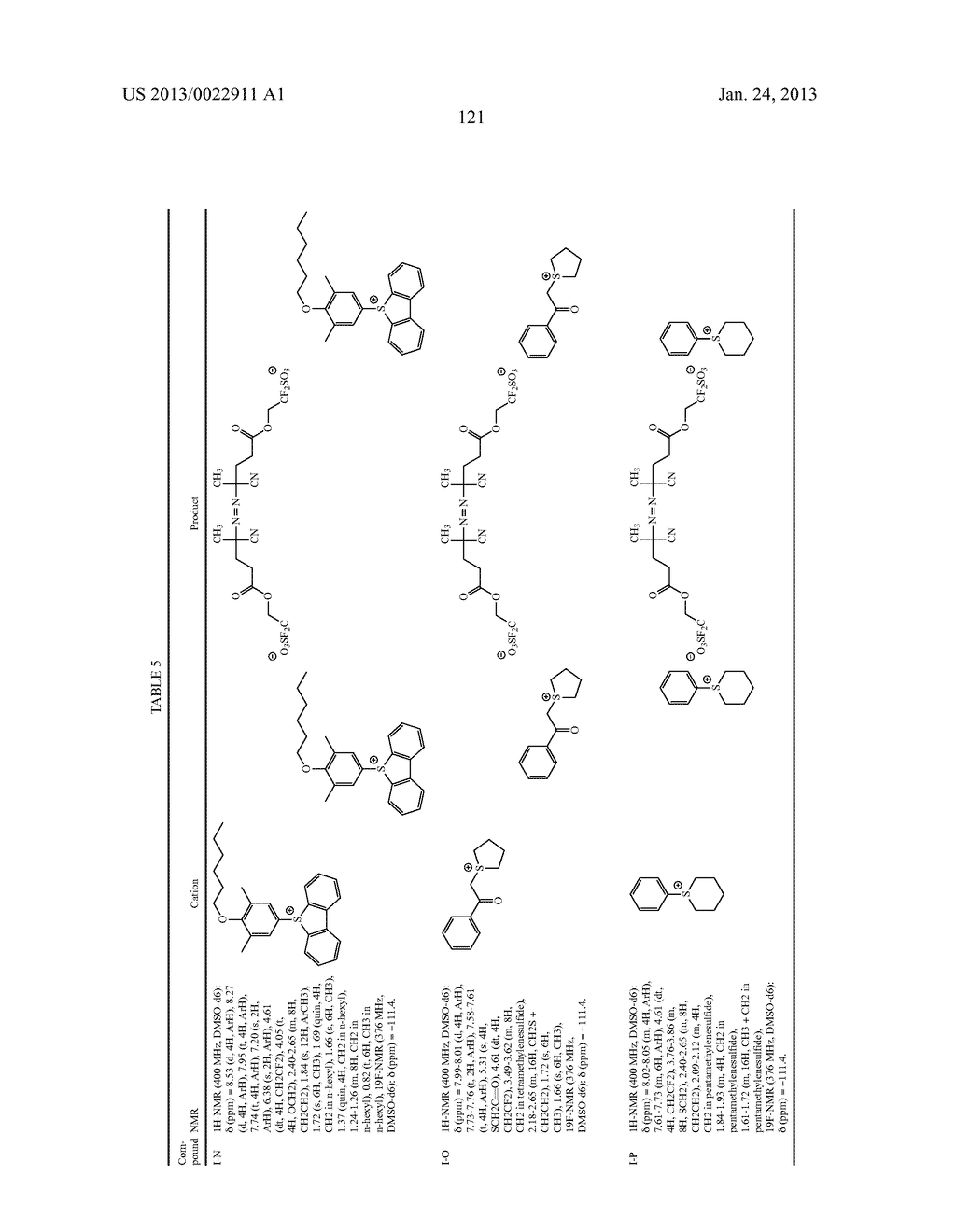 POLYMER, RESIST COMPOSITION AND METHOD OF FORMING RESIST PATTERN - diagram, schematic, and image 122