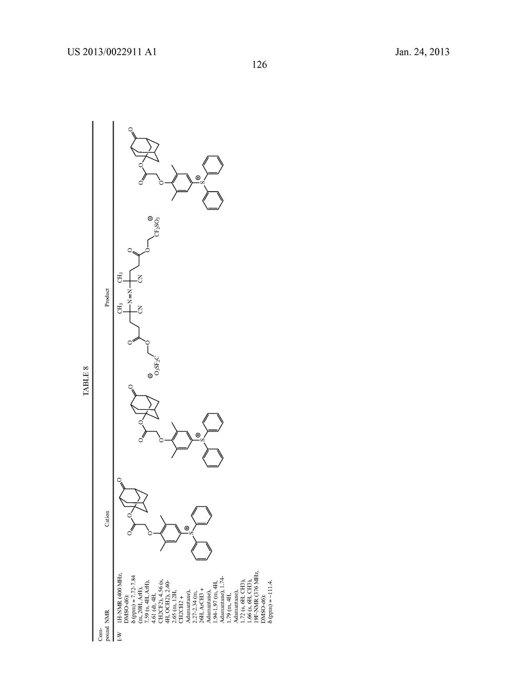 POLYMER, RESIST COMPOSITION AND METHOD OF FORMING RESIST PATTERN - diagram, schematic, and image 127