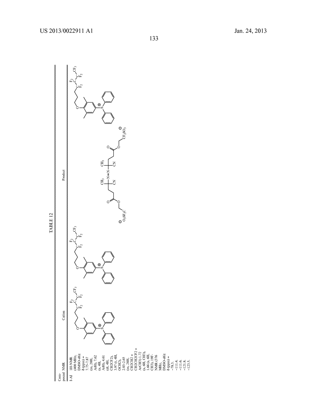 POLYMER, RESIST COMPOSITION AND METHOD OF FORMING RESIST PATTERN - diagram, schematic, and image 134