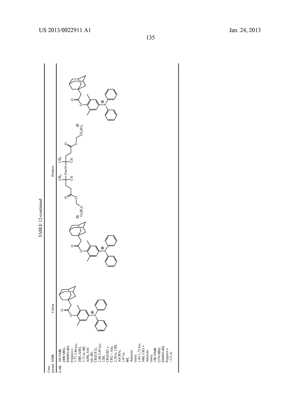 POLYMER, RESIST COMPOSITION AND METHOD OF FORMING RESIST PATTERN - diagram, schematic, and image 136