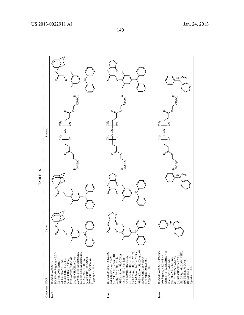 POLYMER, RESIST COMPOSITION AND METHOD OF FORMING RESIST PATTERN - diagram, schematic, and image 141