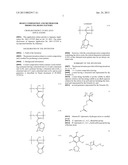 RESIST COMPOSITION AND METHOD FOR PRODUCING RESIST PATTERN diagram and image