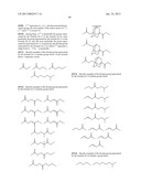 RESIST COMPOSITION AND METHOD FOR PRODUCING RESIST PATTERN diagram and image