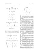 RESIST COMPOSITION AND METHOD FOR PRODUCING RESIST PATTERN diagram and image