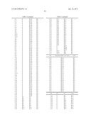 RESIST COMPOSITION AND METHOD FOR PRODUCING RESIST PATTERN diagram and image