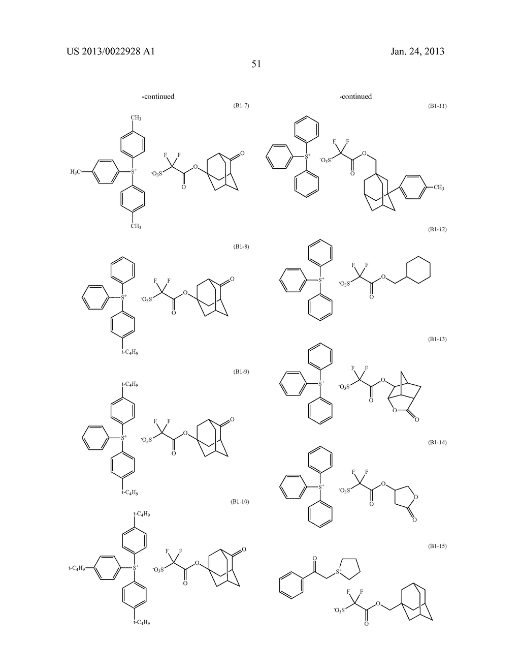 RESIST COMPOSITION AND METHOD FOR PRODUCING RESIST PATTERN - diagram, schematic, and image 52