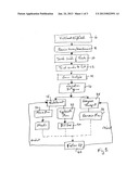 Individualized, genetically-determined dietary supplementation and     exercise recommendation with container and dispenser for same diagram and image