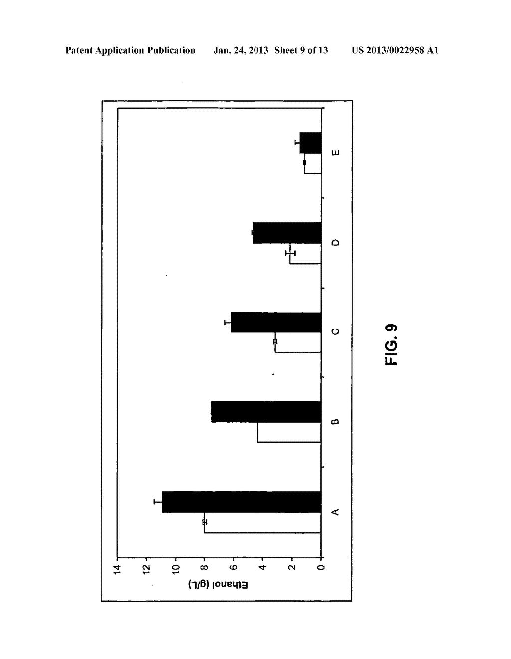 In Situ Detoxification of Fermentation Inhibitors with Reducing Agents - diagram, schematic, and image 10