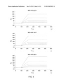 NUCLEIC ACID MOLECULE HAVING AFFINITY TO RODENT-DERIVED IgG ANTIBODY,     BINDER, DETECTION REAGENT, AND DETECTION KIT diagram and image