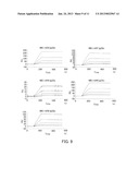 NUCLEIC ACID MOLECULE HAVING AFFINITY TO RODENT-DERIVED IgG ANTIBODY,     BINDER, DETECTION REAGENT, AND DETECTION KIT diagram and image